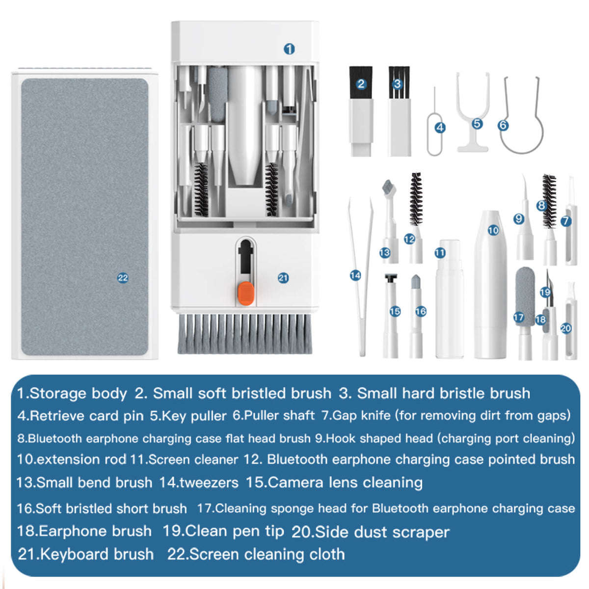 Kit de nettoyage électronique 22 en 1
