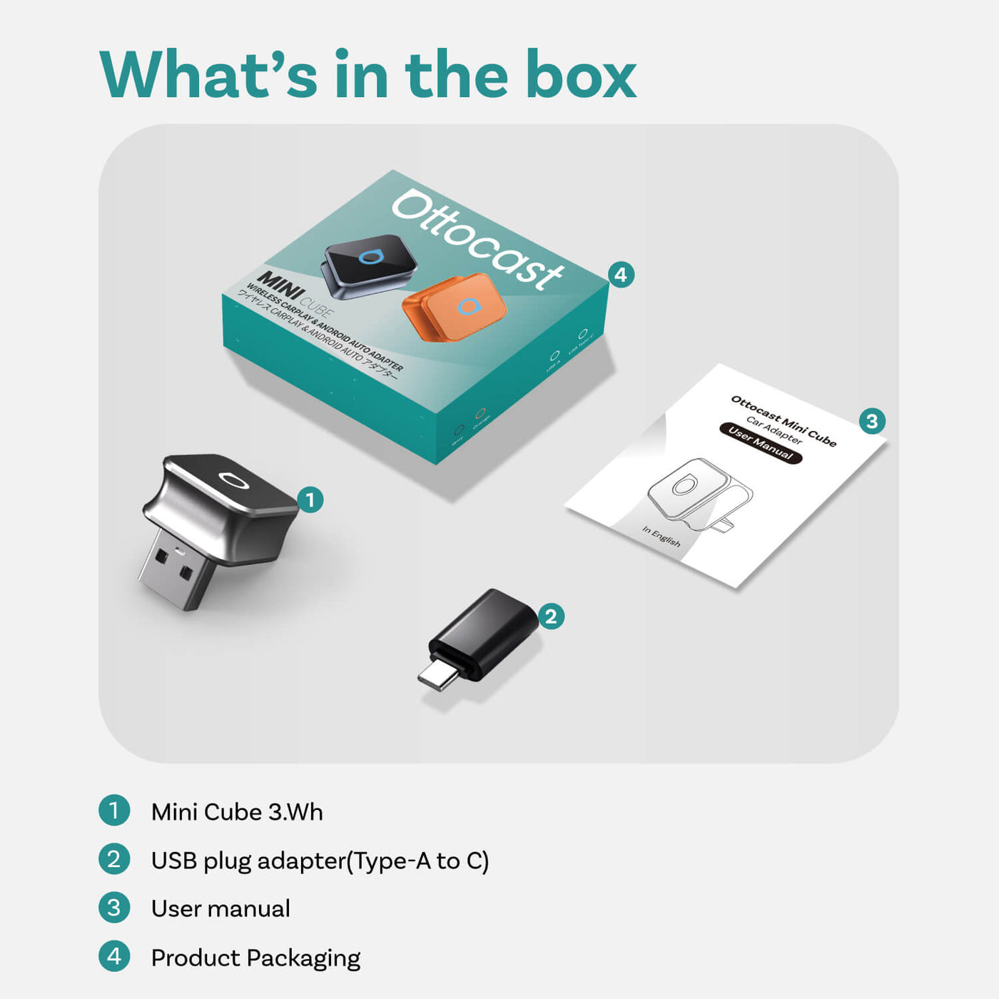 Adaptateur sans fil Ottocast Mini Cube 3.0 pour CarPlay/Android Auto