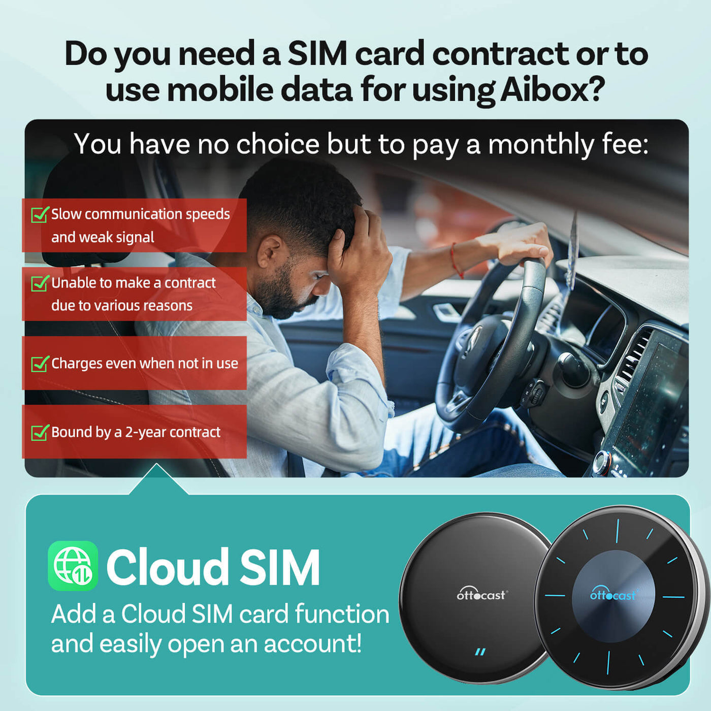 Ottocast CloudSIM - 10 Go/30 Go/60 Go/120 Go