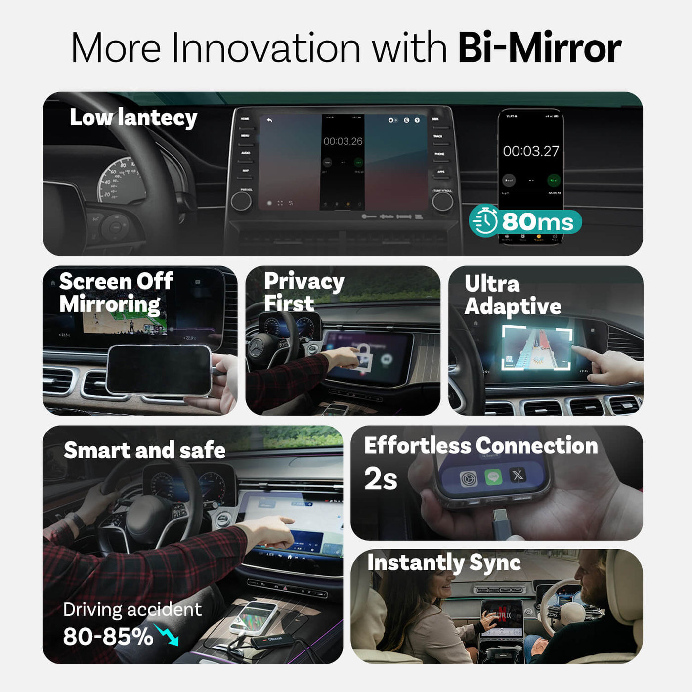 Adaptateur CarPlay sans fil Mirror Touch