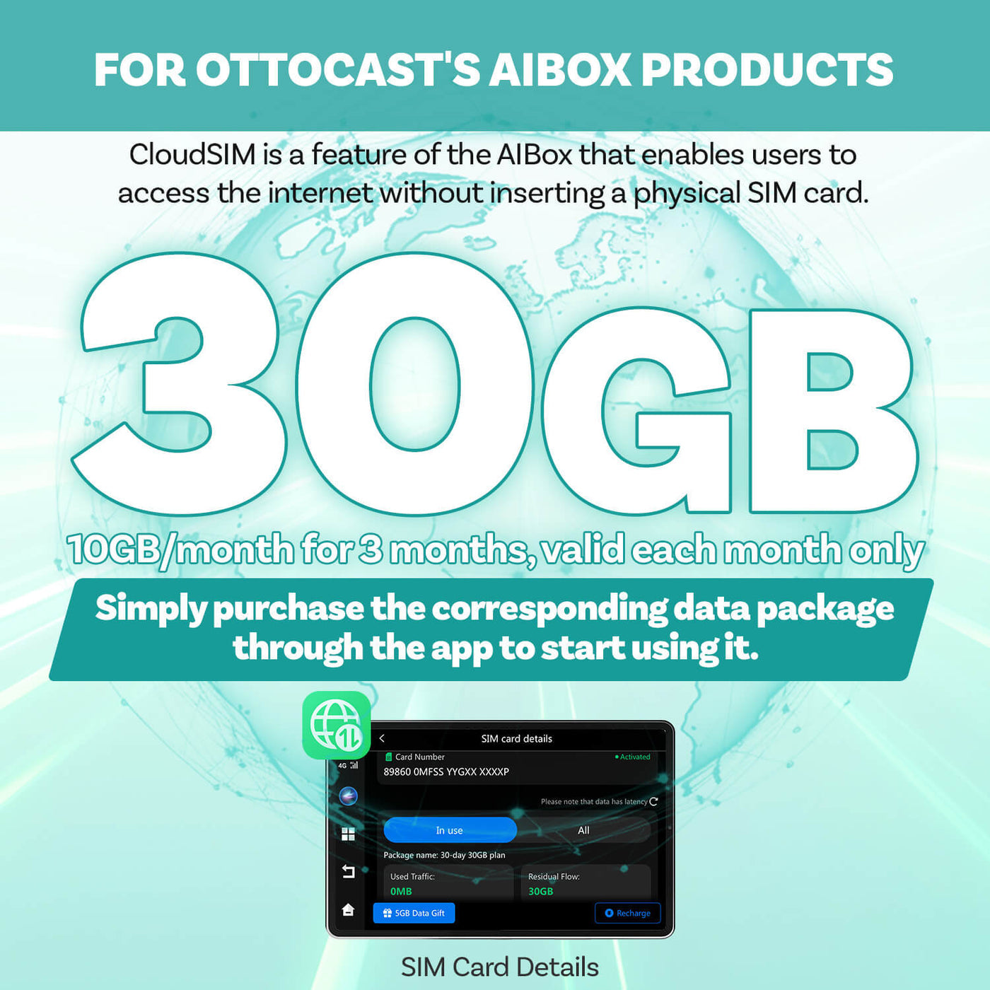 Ottocast CloudSIM - 10 Go/30 Go/60 Go/120 Go