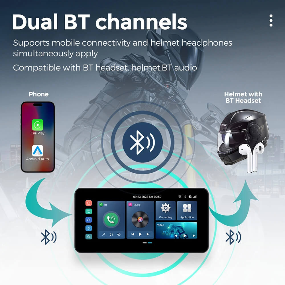 CarPlay Lite C5 Ultra Moto Android 12 Écran GPS avec caméra DVR