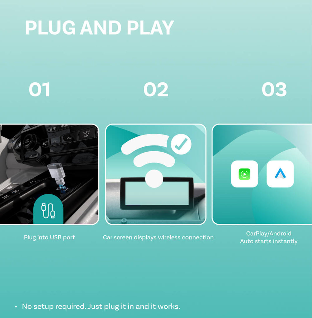 Adaptateur sans fil Ottocast Mini NOVA pour CarPlay/Android Auto