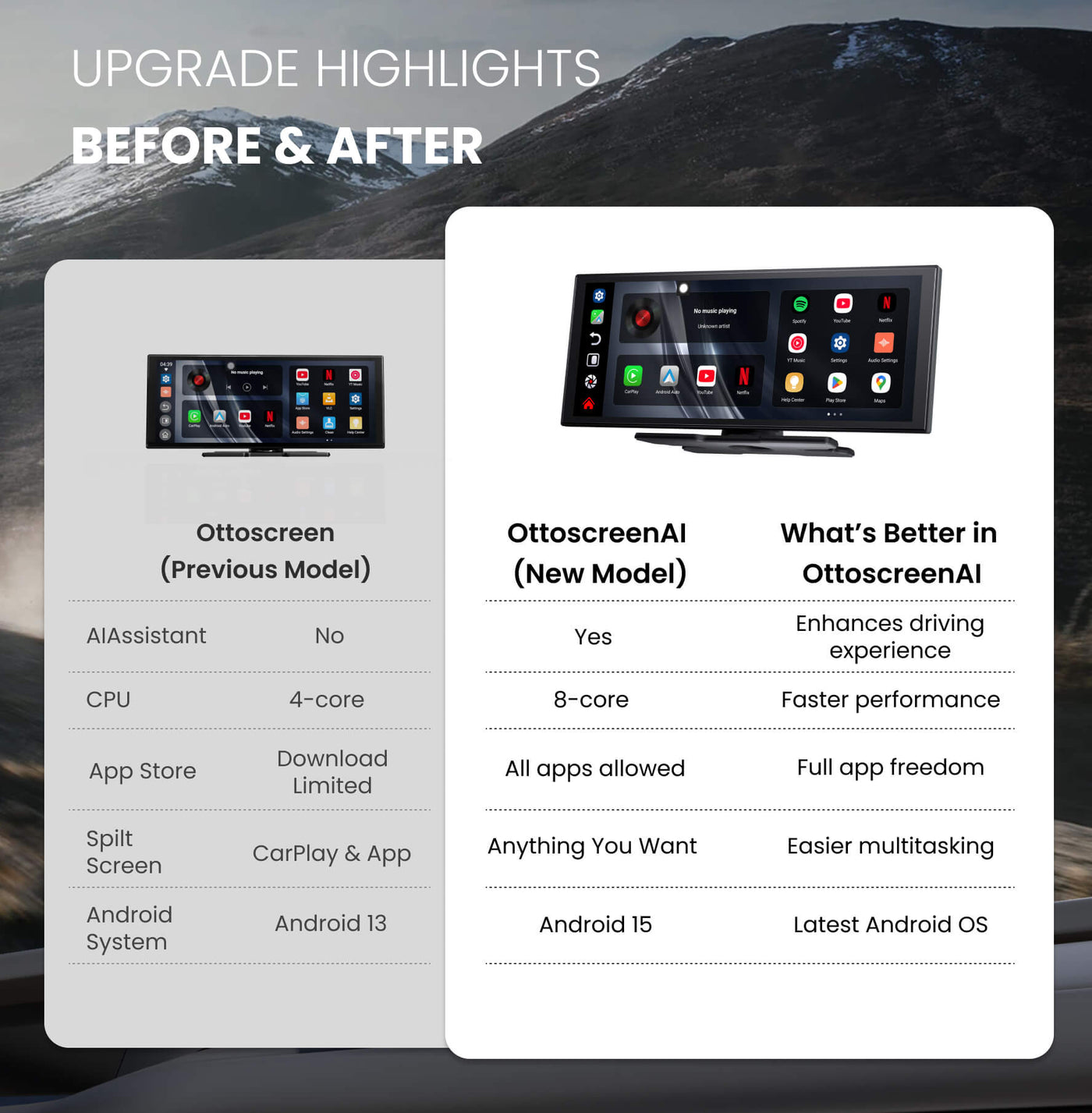 Ottoscreen IA