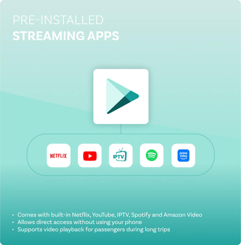Adaptateur tout-en-un sans fil Play2Video Pro pour CarPlay/Android Auto