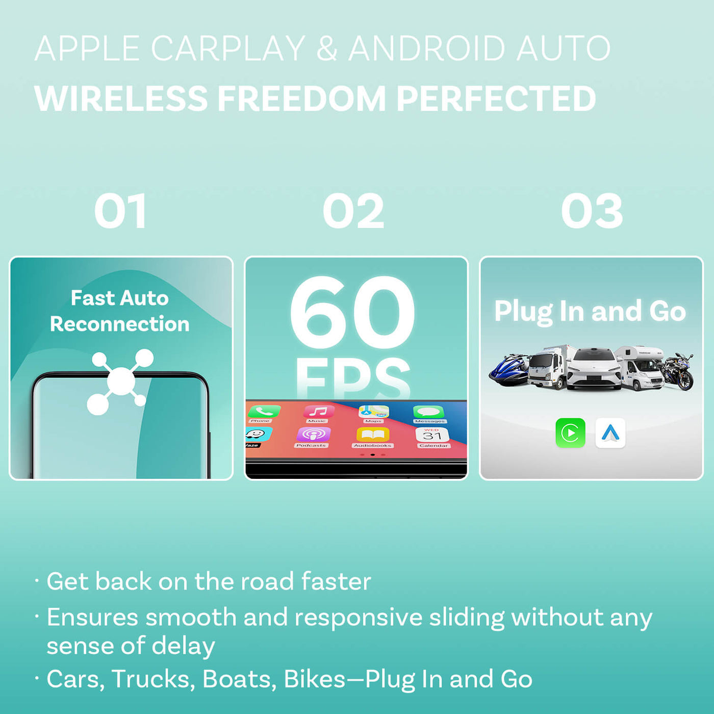 Écran d'affichage portable ScreenFlow pour voiture