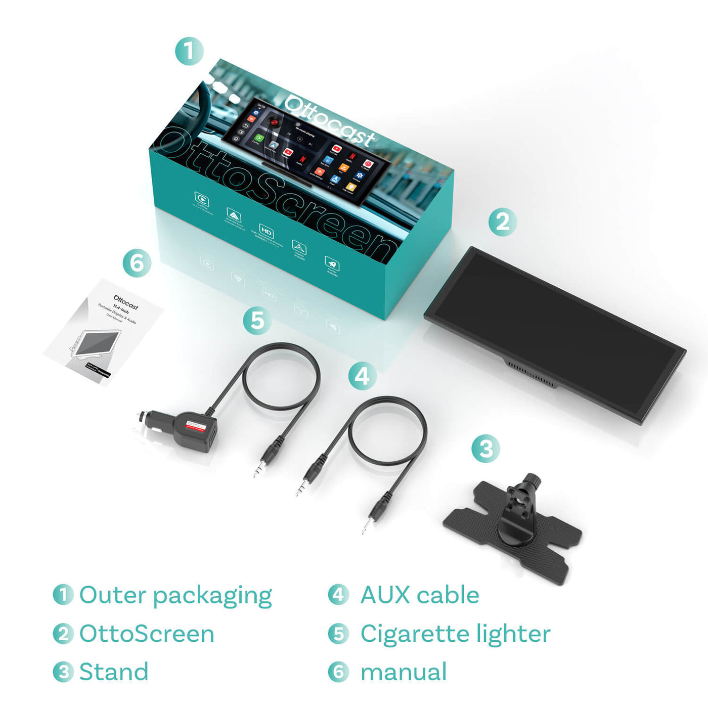 Écran d'affichage portable ScreenFlow pour voiture
